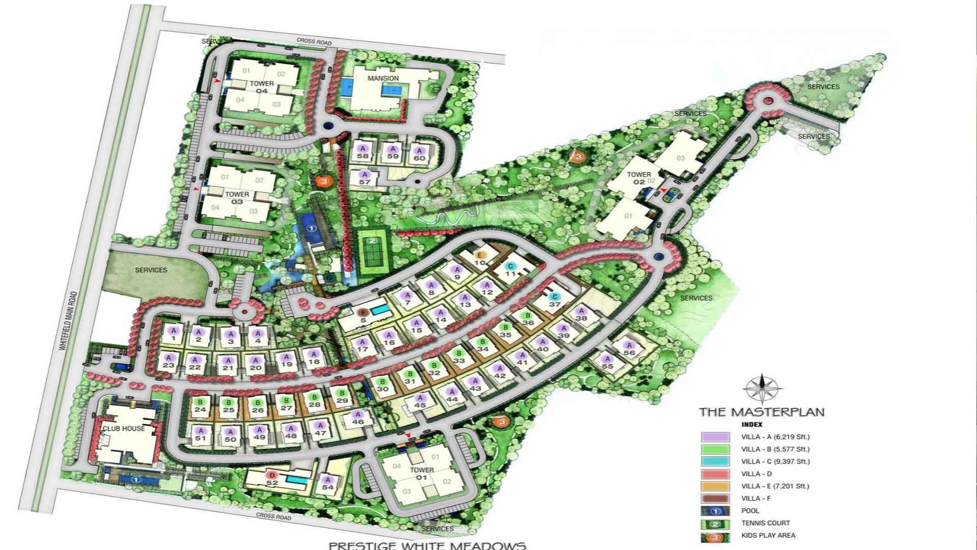 master plan